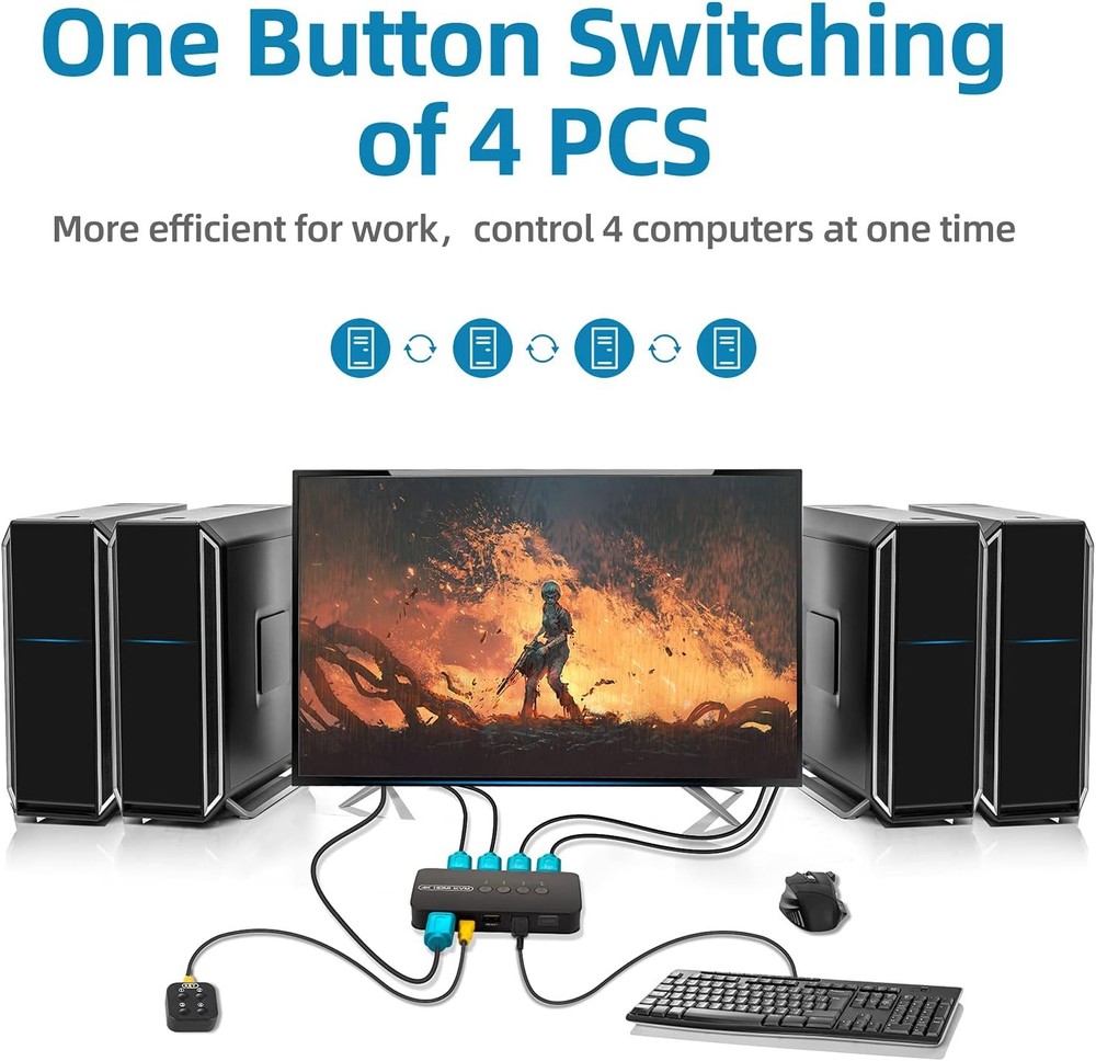4K HDMI KVM Switch, 4 Port USB Switch for 4 Computer Share a Black