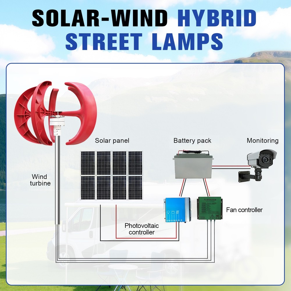 12VEfficient Vertical Axis Wind Power Turbine Generator Controller Home Windmill