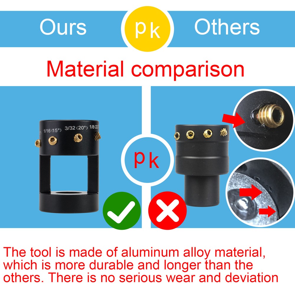 Tungsten Grinder Sharpener Multi-Angle & Offsets Head Tool Welding✨💖