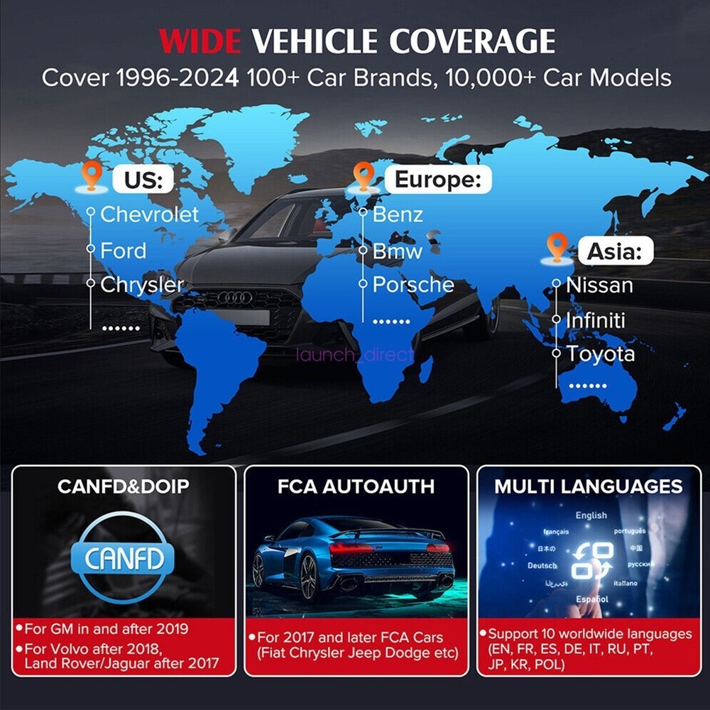 2026 LAUNCH X431 CRP919E Bidirectional Car Diagnostic OBD2 Scanner Tool Coding*^