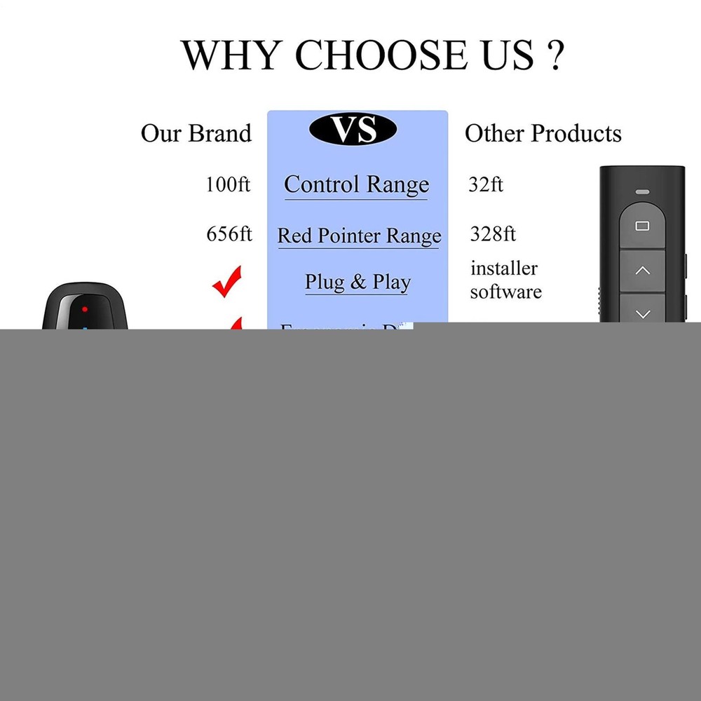 Power point Presentation Remote Wireless USB PPT Presenter Laser Pointer Clicker