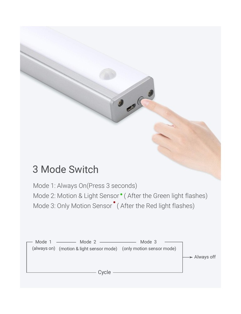 Automatic Wireless 48 LED Kitchen Cabinet Lighting Motion Sensor Re... Fast Ship