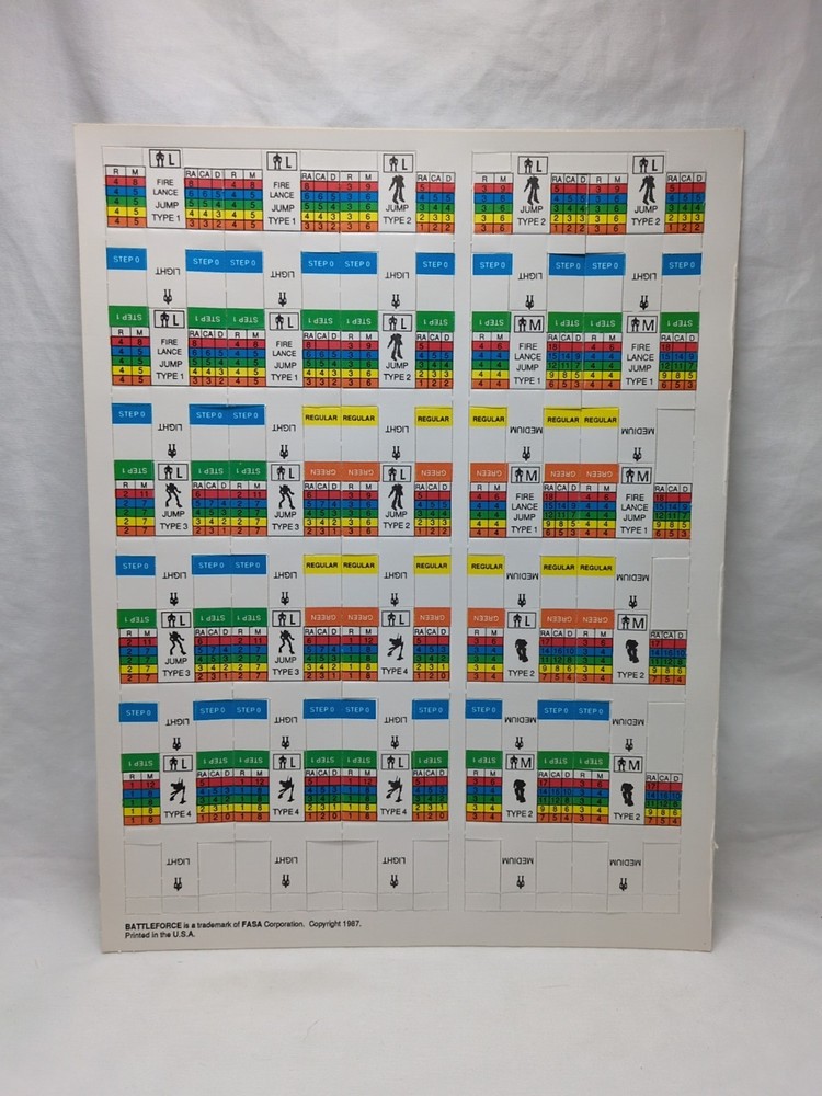 (7) 1987 Battletech Battleforce Countersheets And Extras