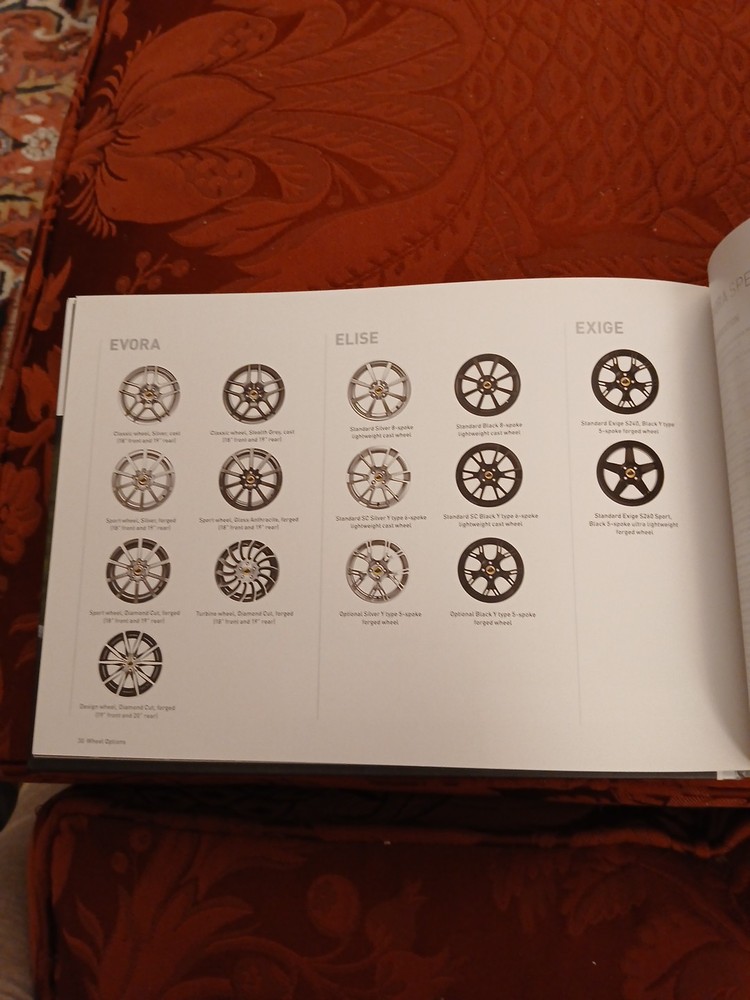 The LOTUS Range Catalogue 2011