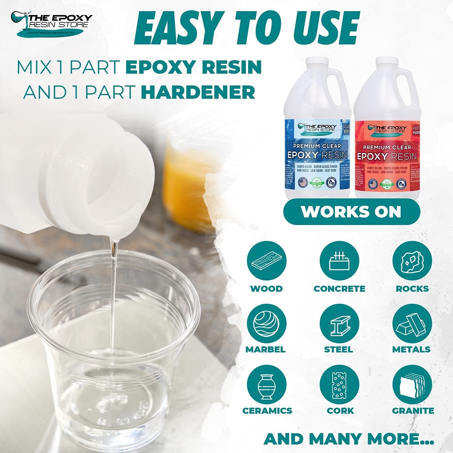 Clear epoxy resin, two part kit, easy mixing, crafts, tabletop epoxy- 1 Gal Kit