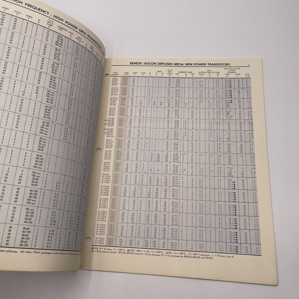 Your Guide To Bendix Semiconductors Catalog c1960s