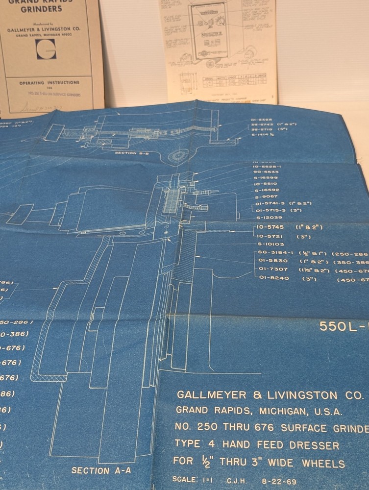 Gallmeyer Livingston Grand Rapids Grinders Reference Materials, Op Instructions