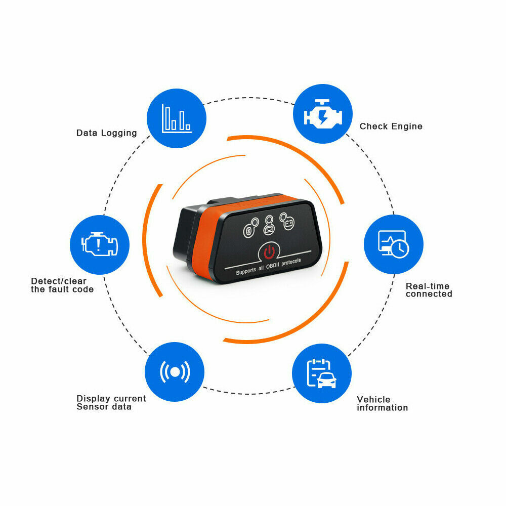 New Vgate OBD2 Scanner iCar2 Bluetooth Diagnostic Tool Support All OBD Protocals