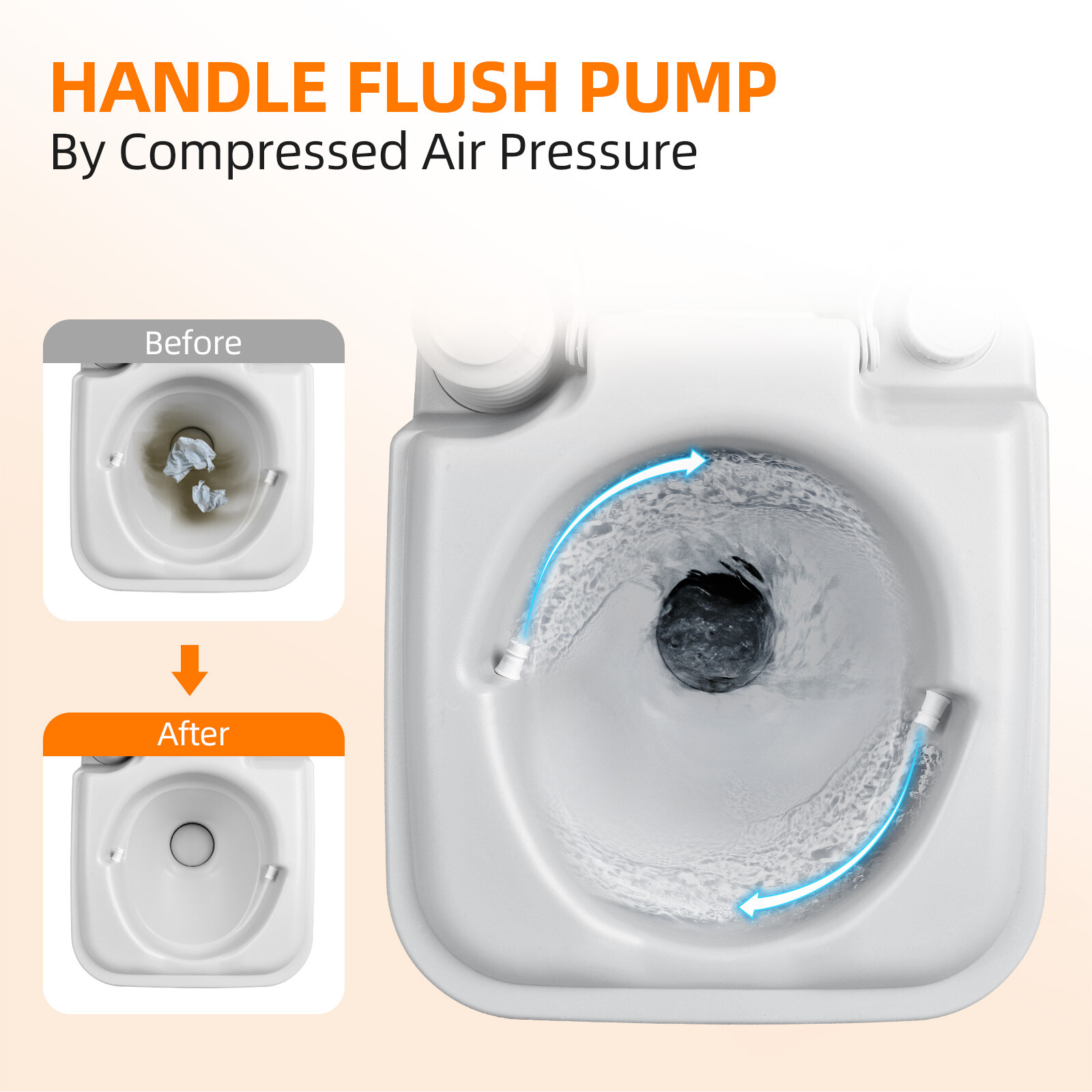 Portable Toilet 2.6 Gallon 10L Flush Outdoor Camping Toilet Potty Travel Car SUV