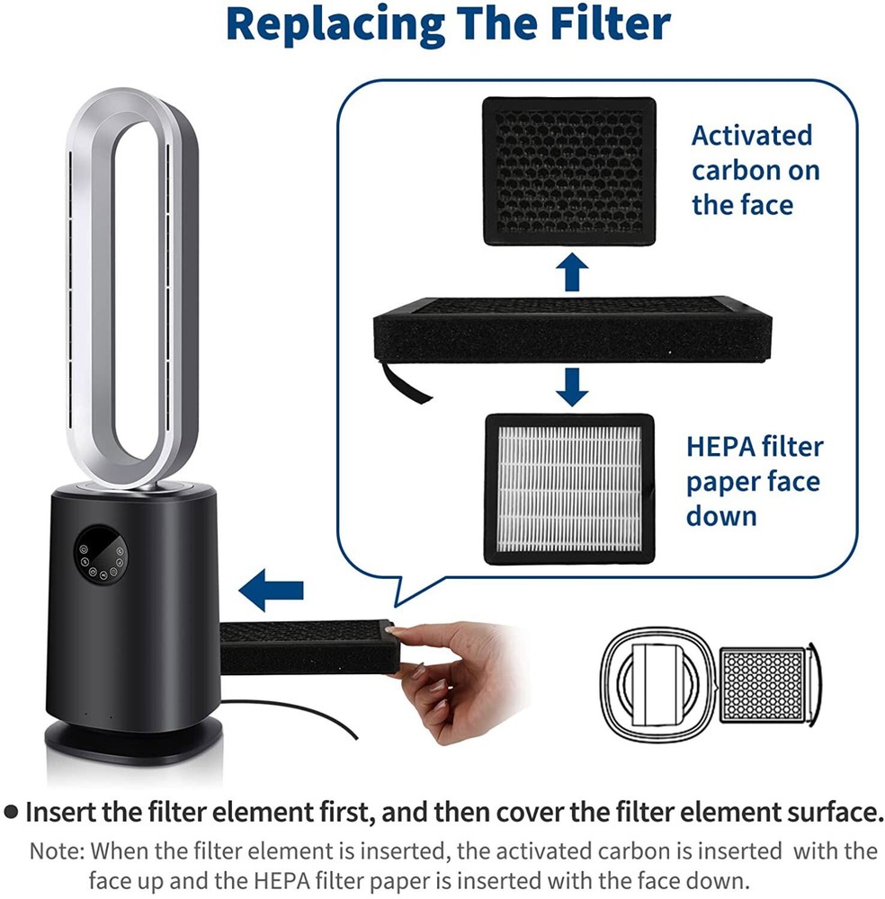 2Pack HealSmart Compound Replacement HEPA Filter for HIFANXBLADELESSPUR35GS