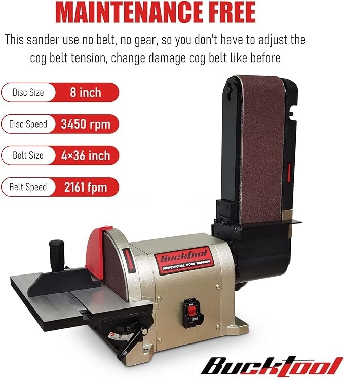 BUCKTOOL 3/4HP Bench Belt Sander with Direct Drive, 4x36 in. Belt & 8 in. Disc