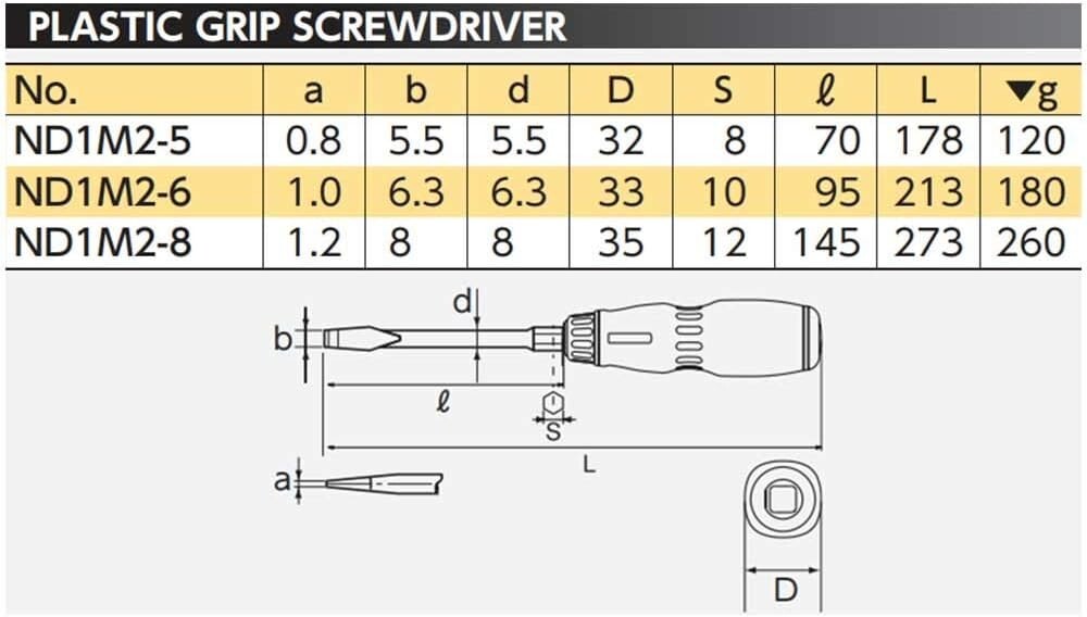 Nepros ND1M2-8, Flat Screwdriver, Plastic Grip