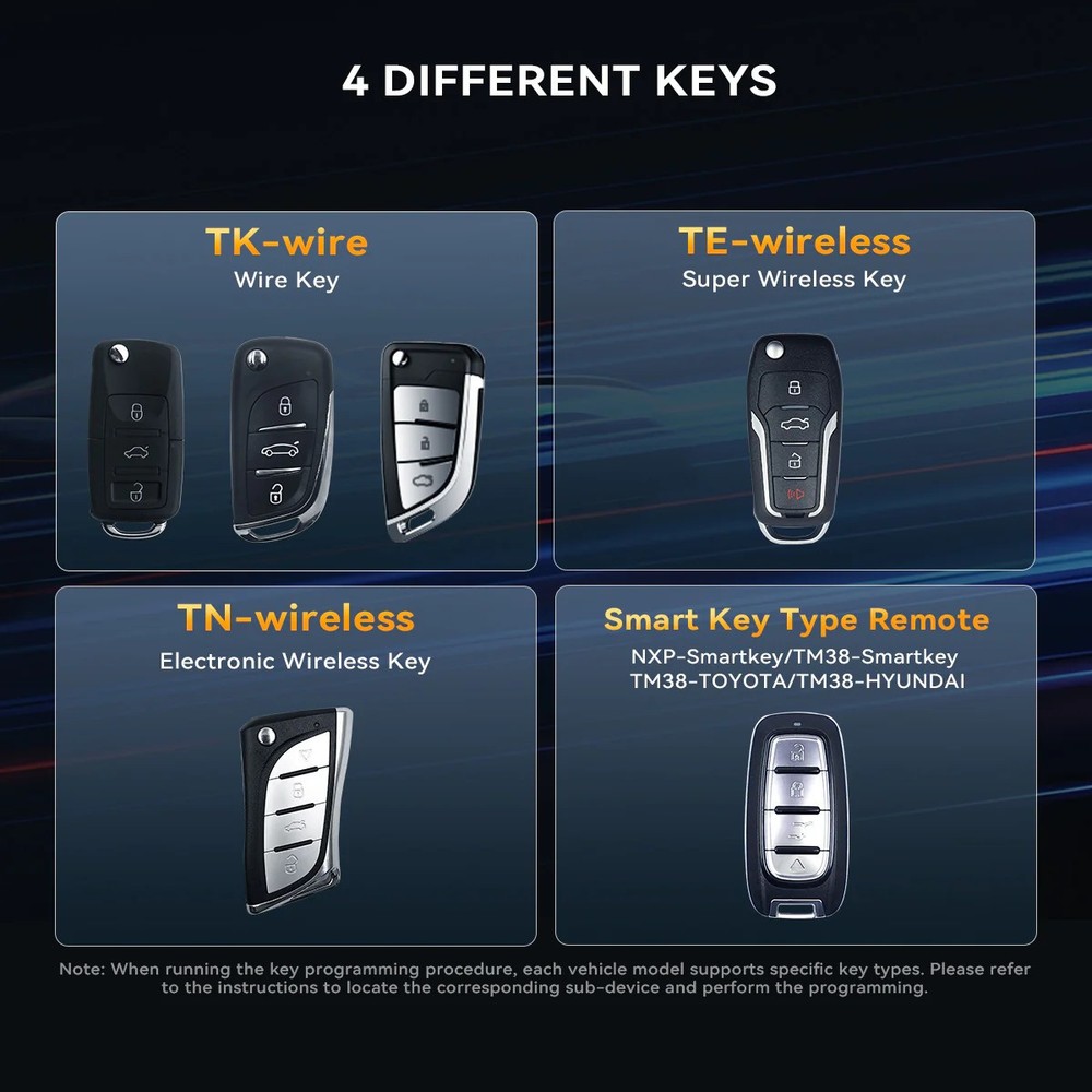 THINKCAR TKEY101 kёy Coding IMMO Remote Control Chip Read &Write For 689BT 892BT