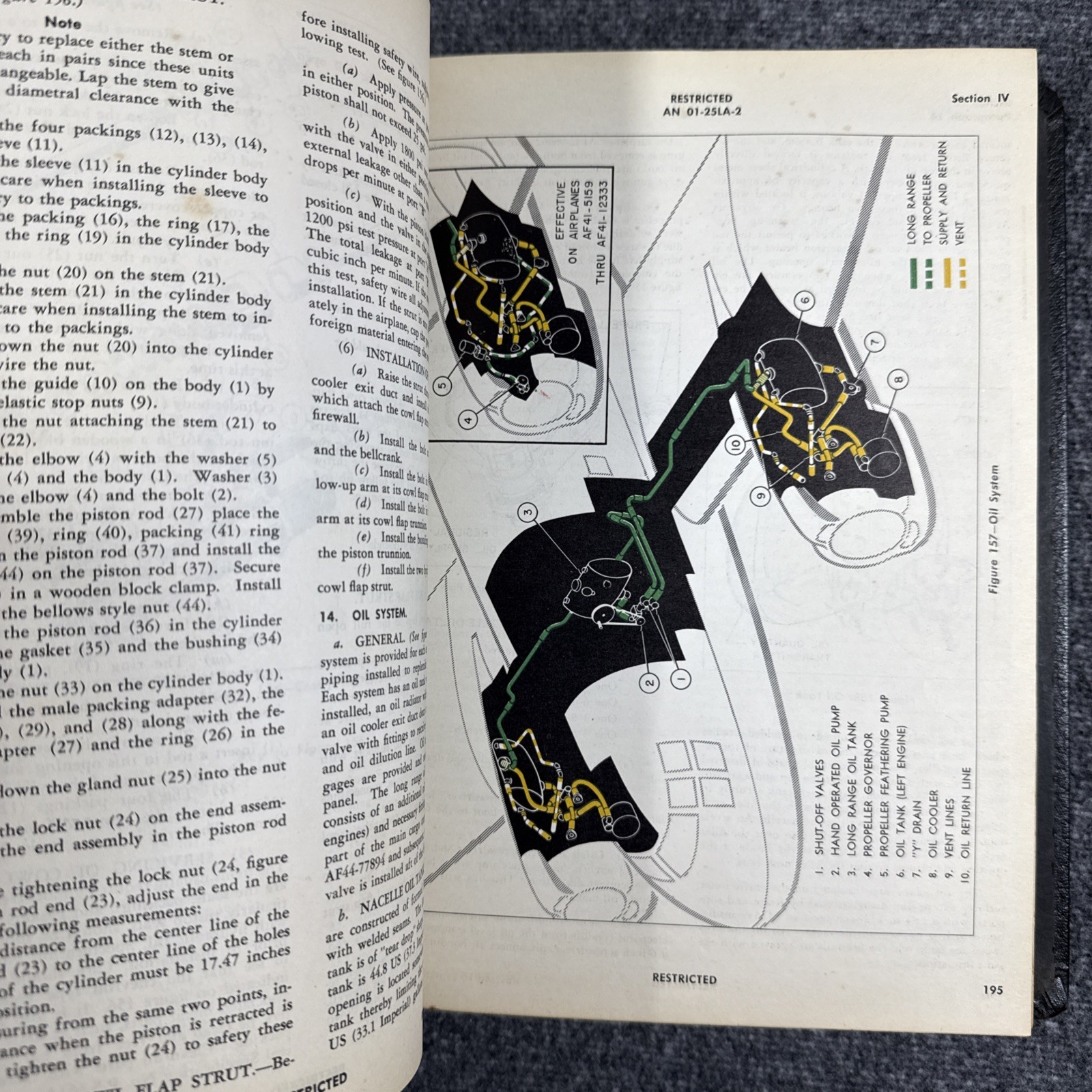 Rare 1945 A.A.F. Publications AN 01-25LA-2 Air Force Aircraft Maintenance Manual