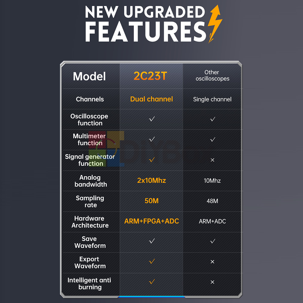 FNIRSI 2C23T Handheld Digital Oscilloscope /Multimeter Function Signal Generator