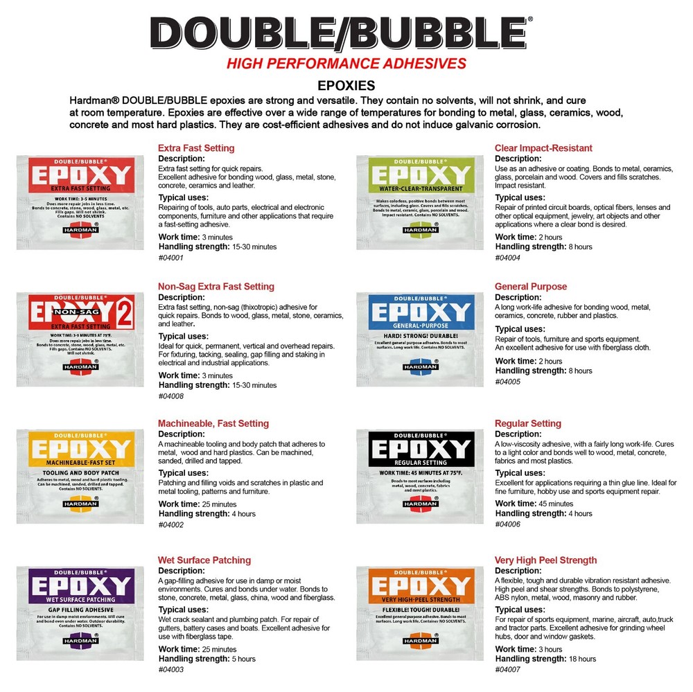Hardman Double Bubble Red Extra Fast Setting Epoxy Adhesive - 04001 (50 Pack)