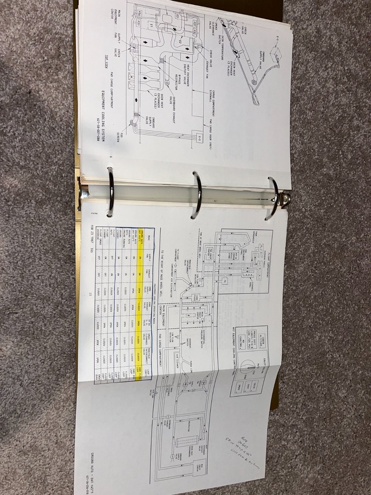 1980's Boeing 767-201ER Maintenance Training Manual