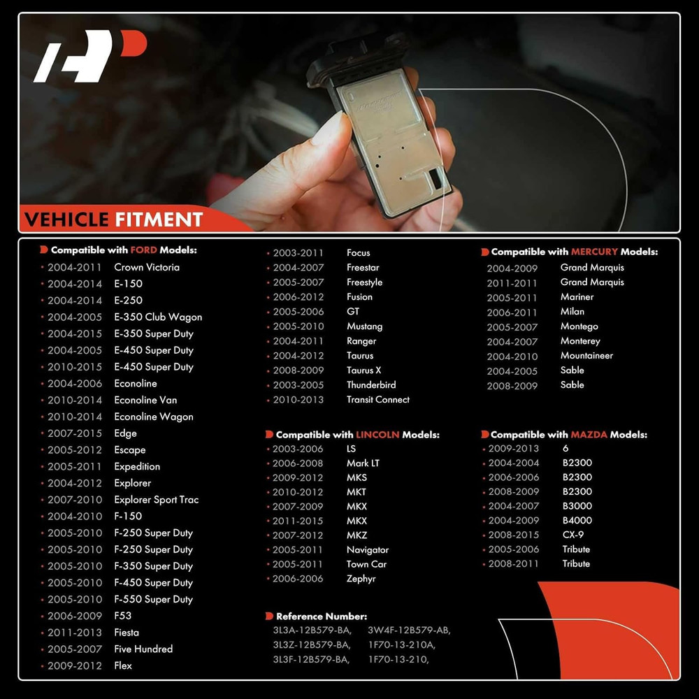 Mass Air Flow Sensor Compatible with Ford, Lincoln & Mazda Vehicles - E150, E250