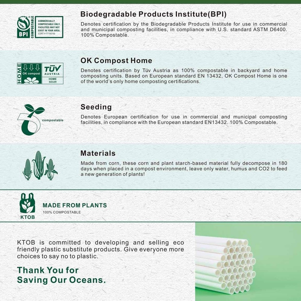 8.5x12 100% Biodegradable Teal Bubble Mailers,25 Count #2 Compostable Padded ...
