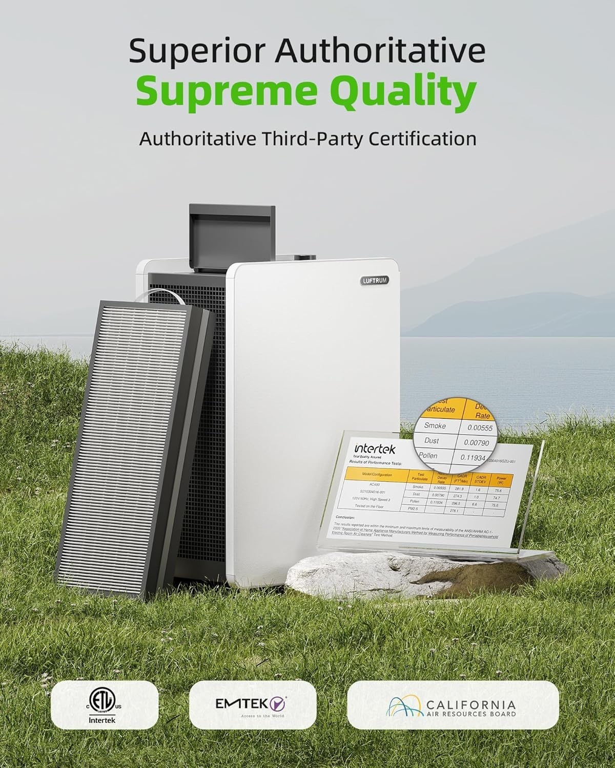 Luftrum AC400 Air Purifiers for Home Large Room up to 3522 Sq Ft