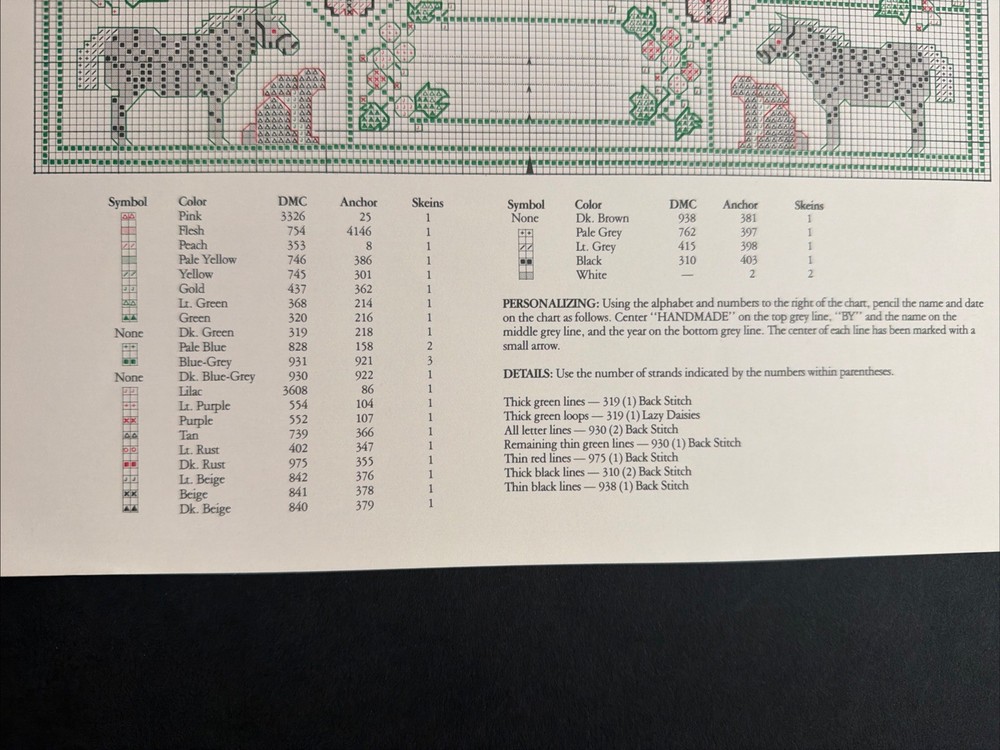 Noah’s Ark Dimensions Cross Stitch Pattern Linda Gillum Kooler Studios