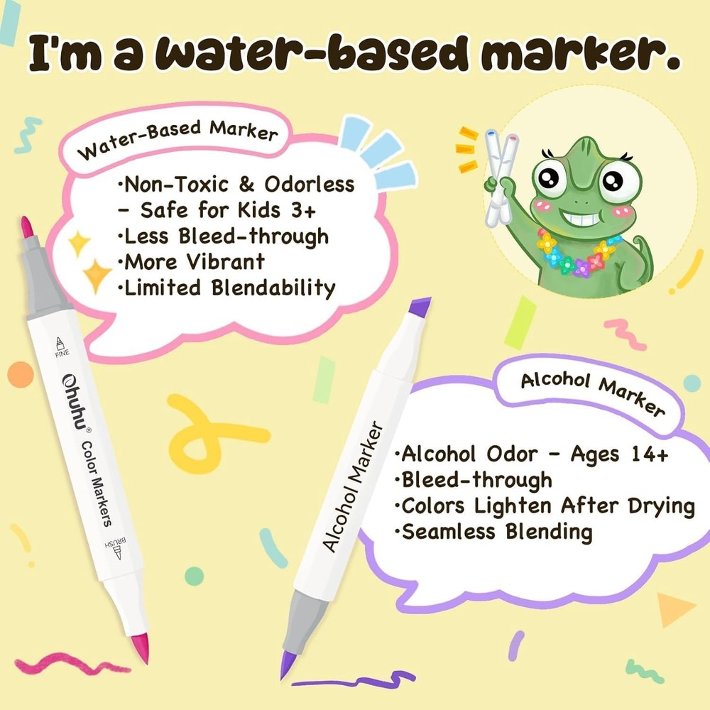 Non-Toxic Water-Based Coloring Markers Set