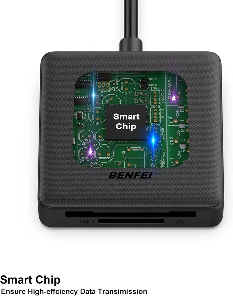Memory Card Reader for SD MicroSD MS CF Cards, 4-in-1 USB 3.0/USB-C