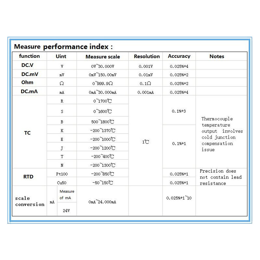 LB02 Resistance Current Voltmeters Versatile Signal Generator Source Calibrators