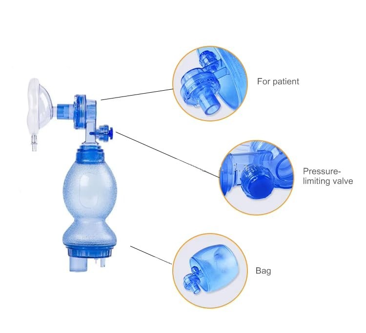 CPR Resuscitation Training Set - Quality