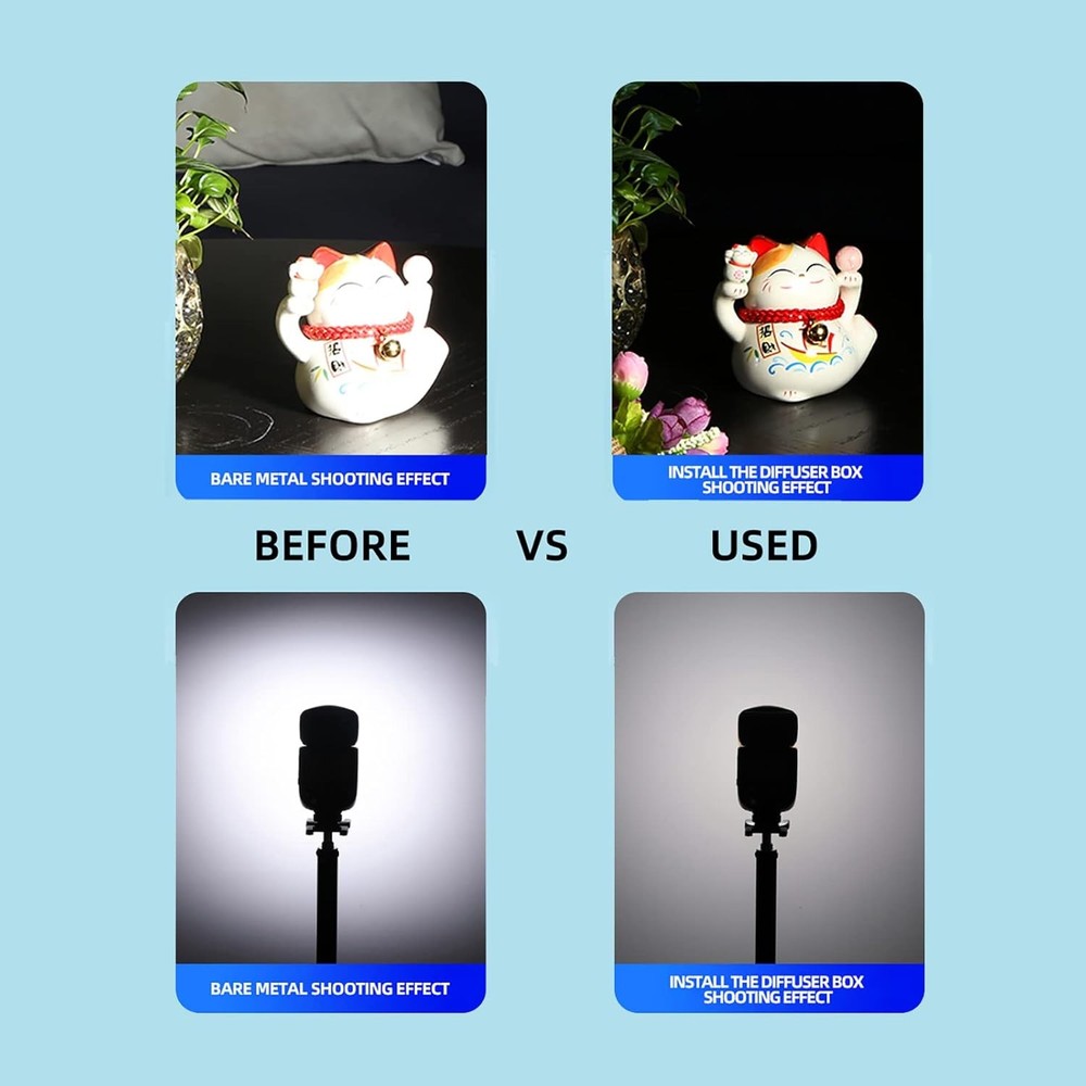 Flash Diffuser for Speedlight [3-Pack], Compatible with Canon 560 565EX...