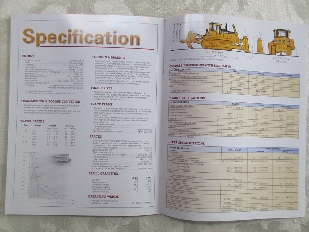 Dressta TD-40E Crawler Dozer Brochure 2008