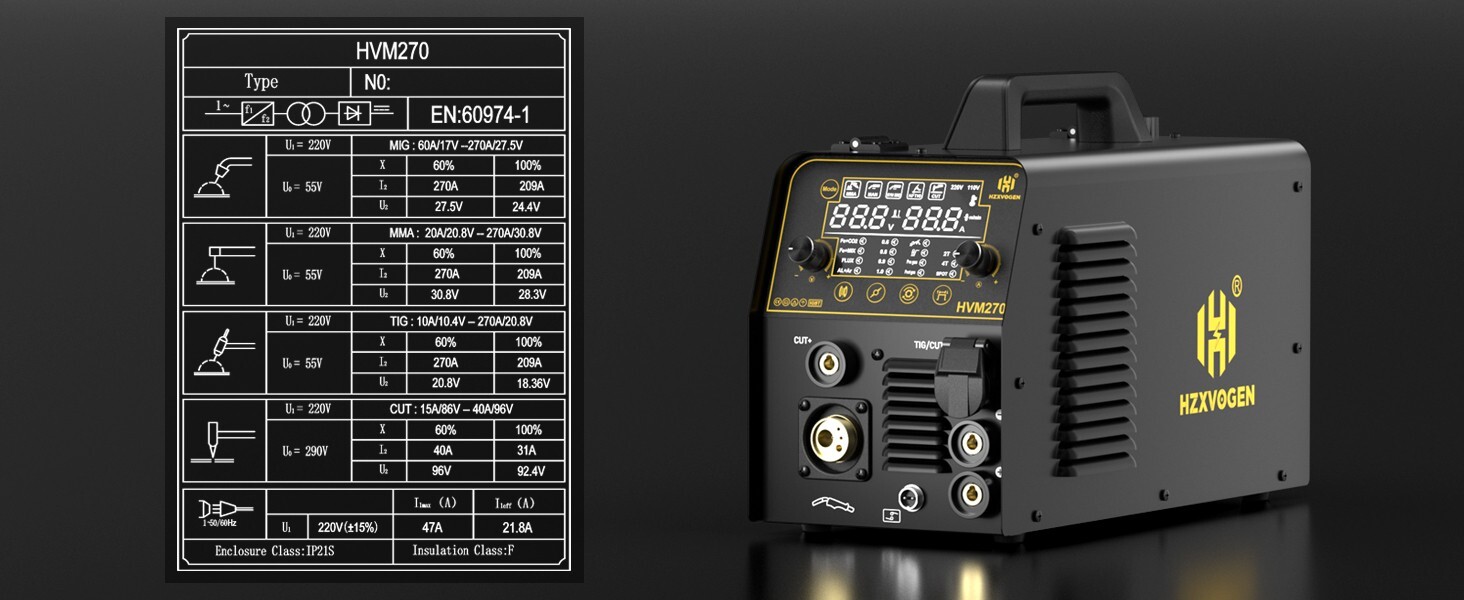 6in1 MIG/CUT/TIG/MMA Welder 220V 250A Gas/Gasless Welding Machine Plasma Cutter