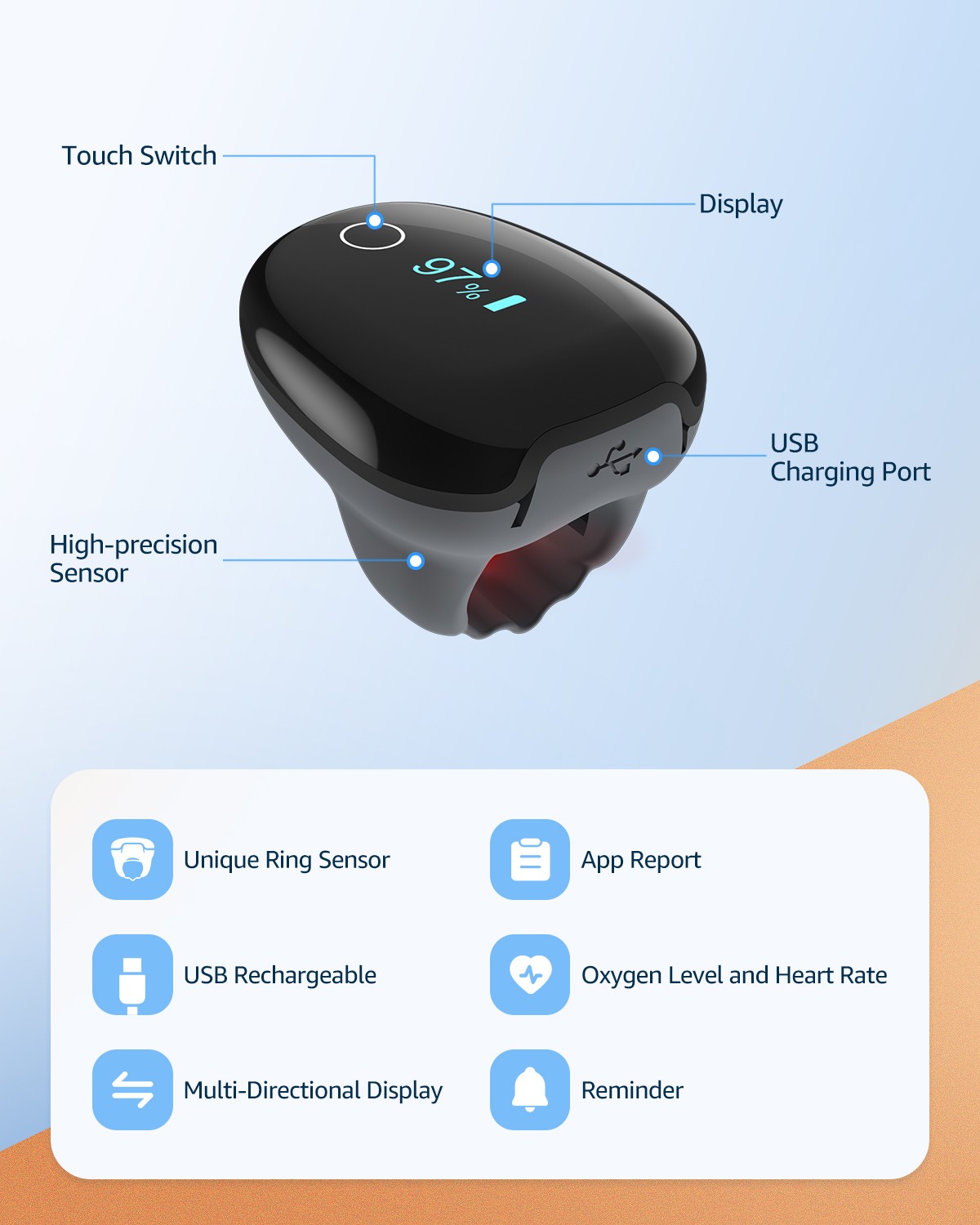 Pulse Oximeter Ring Blood Oxygen SpO2 PR Monitor Fingertip Rechargeable Free APP