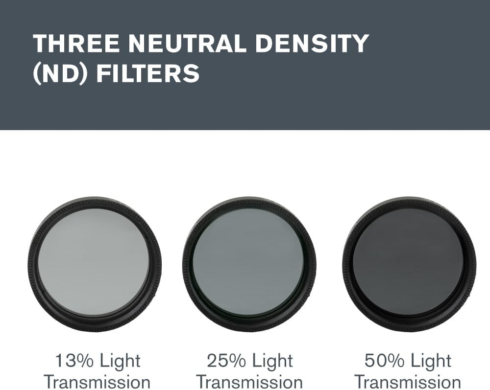 Moon Filter Kit – Fits 1.25' Telescope Eyepieces – Includes 4 Neutral Density...