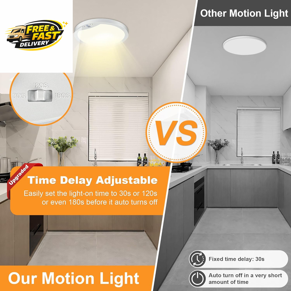 2-Pack 20W Motion Sensor Ceiling Lights Hard-Wired, 9Inch Indoor Motion