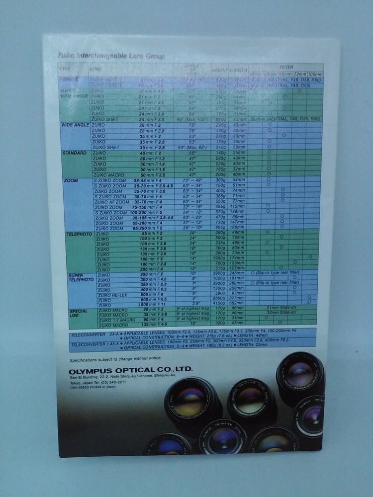 OM System Olympus Catalog
