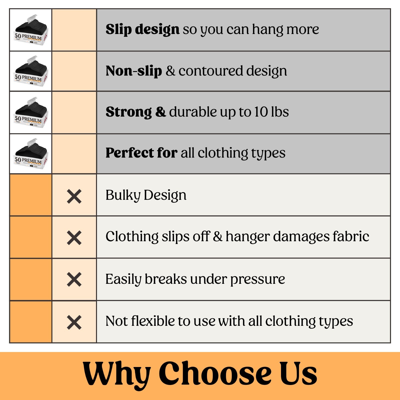 30/50 Pack Velvet Cloth Hangers Premium Lightweight Space Sever Non Slip Hanger