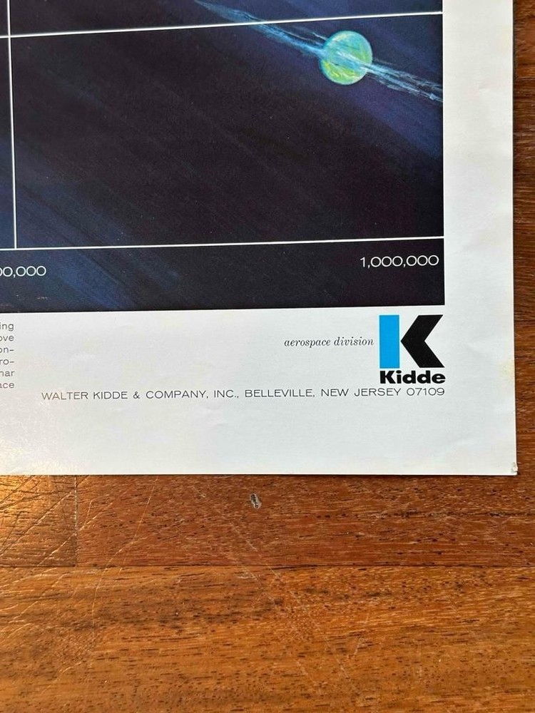 Vintage Spacecraft Attitude Control Systems" Poster Chart Kidde & Co