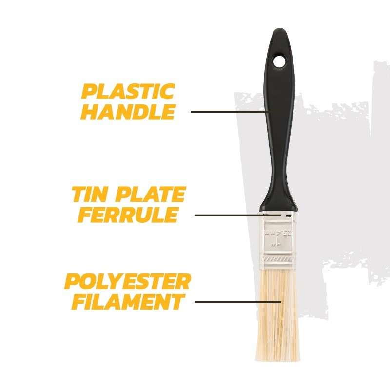 GOOD 3-Piece Polyester Brush Set