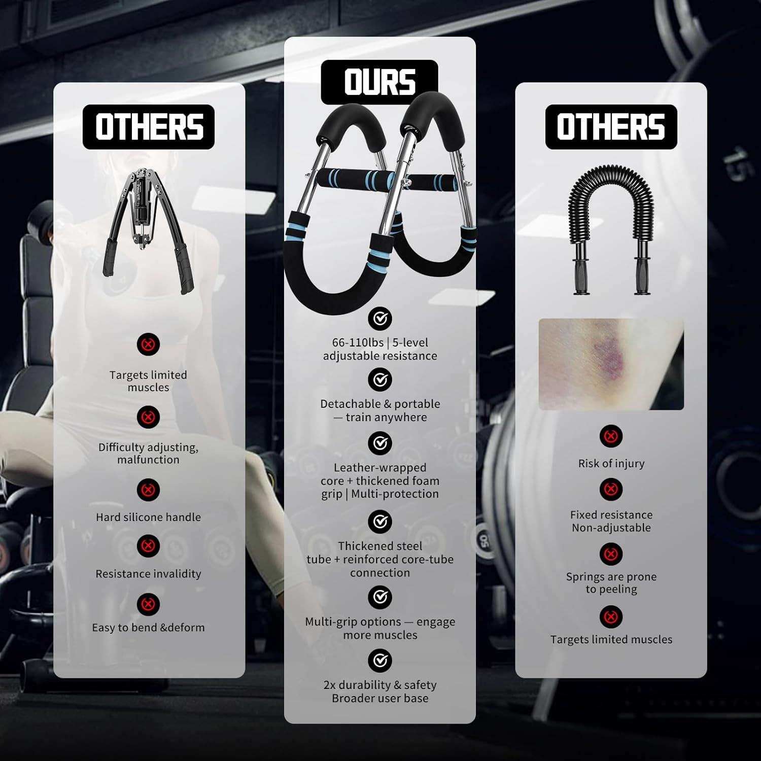 Twister arm Trainer, Chest Workout Equipment,66-110lb Adjustable Resistance