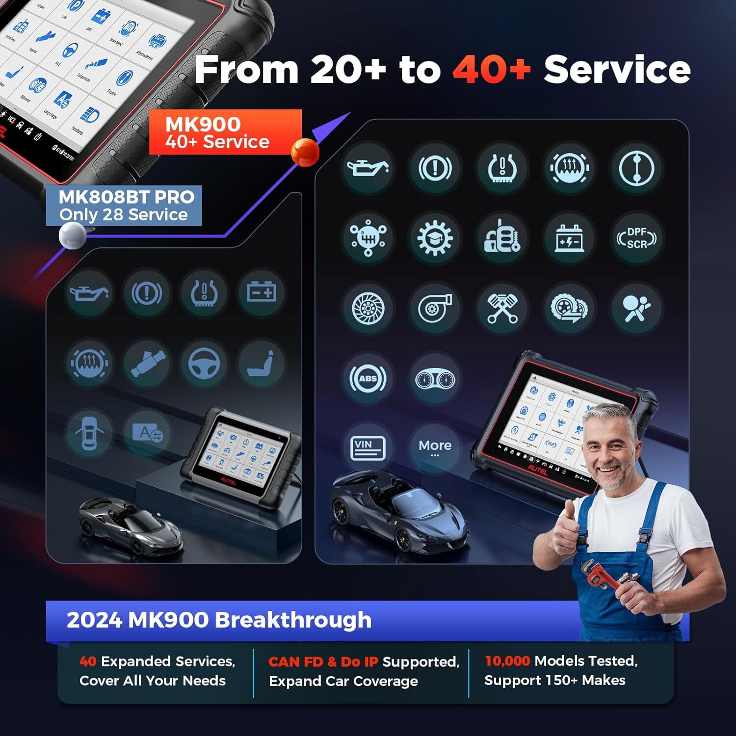 2024 Autel MaxiCOM MK900 MK900BT MX900 Auto All System Diagnostic Scanner Tool