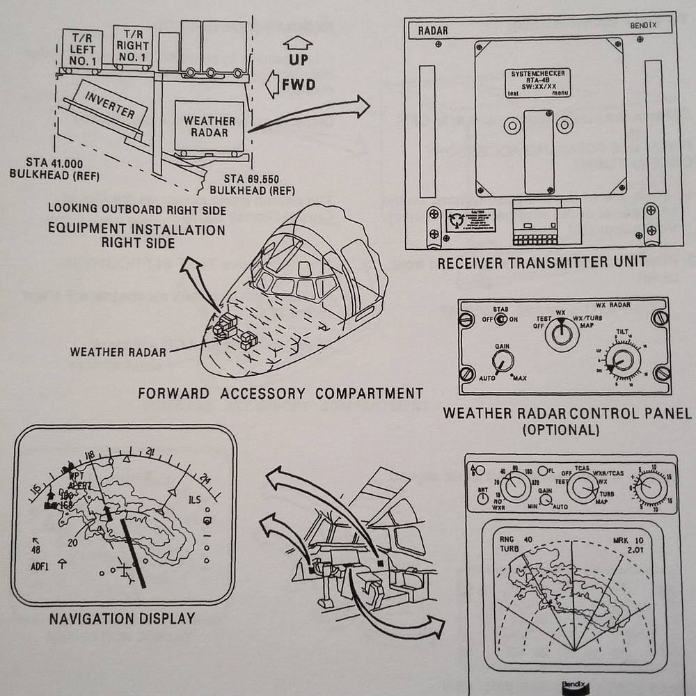MD-90 Guide for Built in Tests Manual