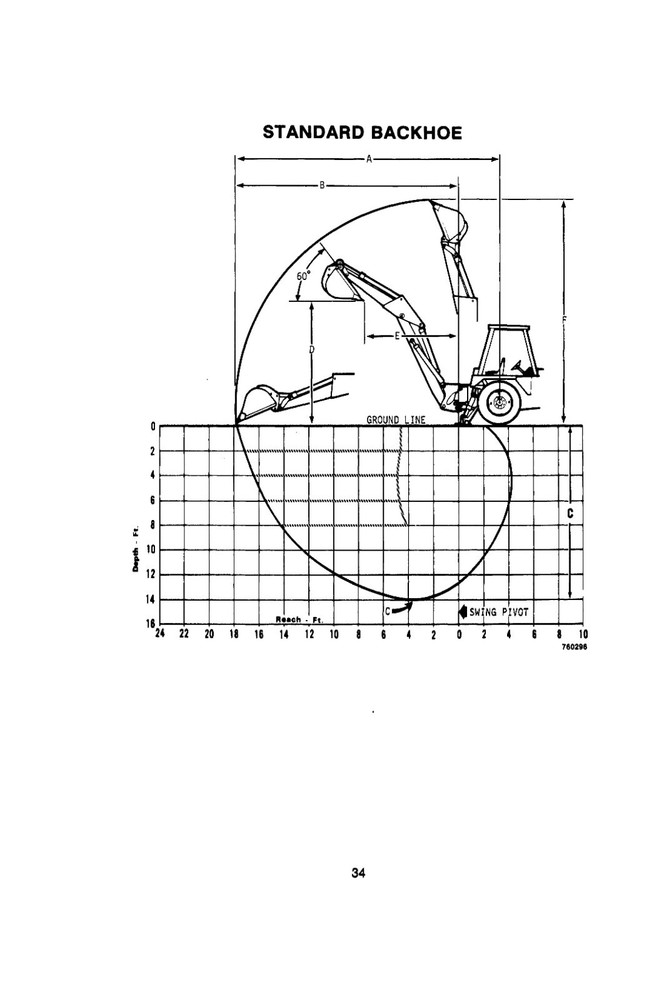 580 Backhoe Loader Operator Instruction Maintenance Manual Case 580C 4977