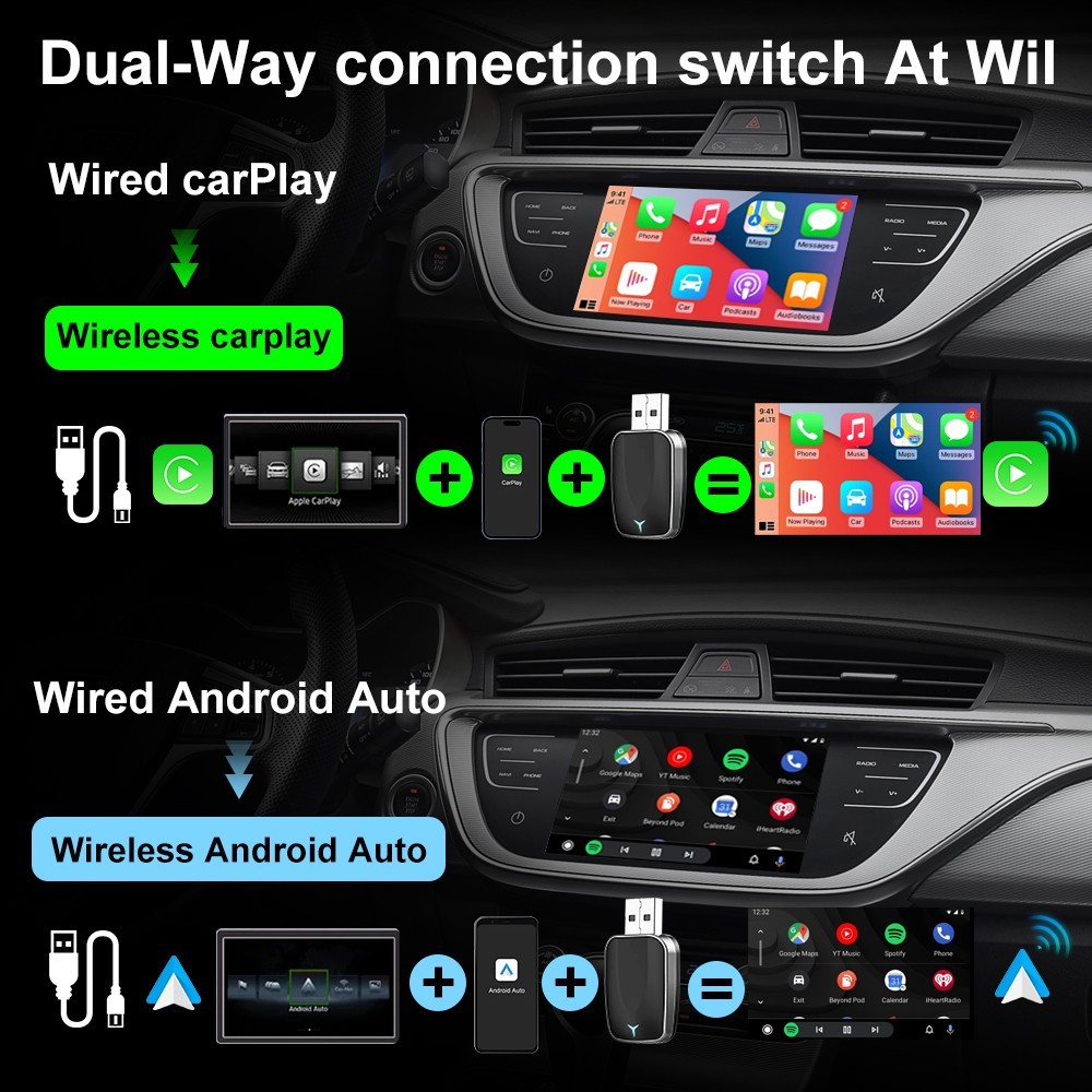 2 in 1 Car Auto Wireless Apple Carplay & Android Auto USB Adapter Plug & Play