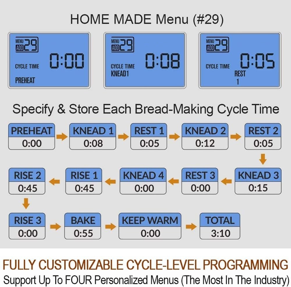 29-in-1 SMART Bread Machine Stainless Steel