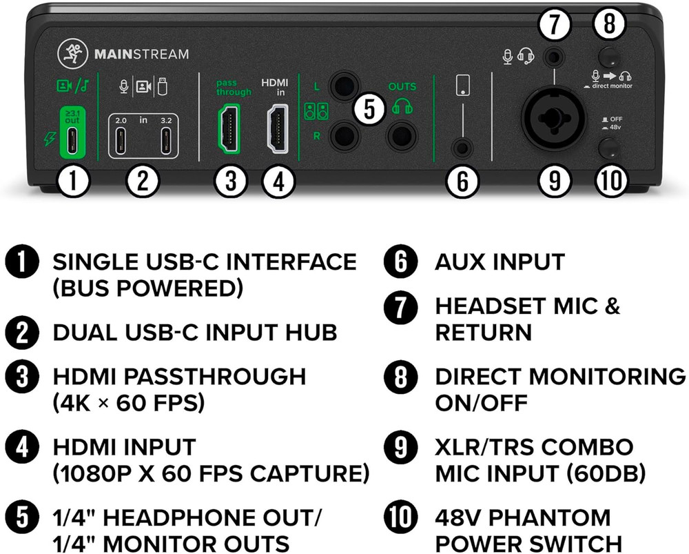 Mainstream Complete Live Streaming and Video Capture Interface with Programmable