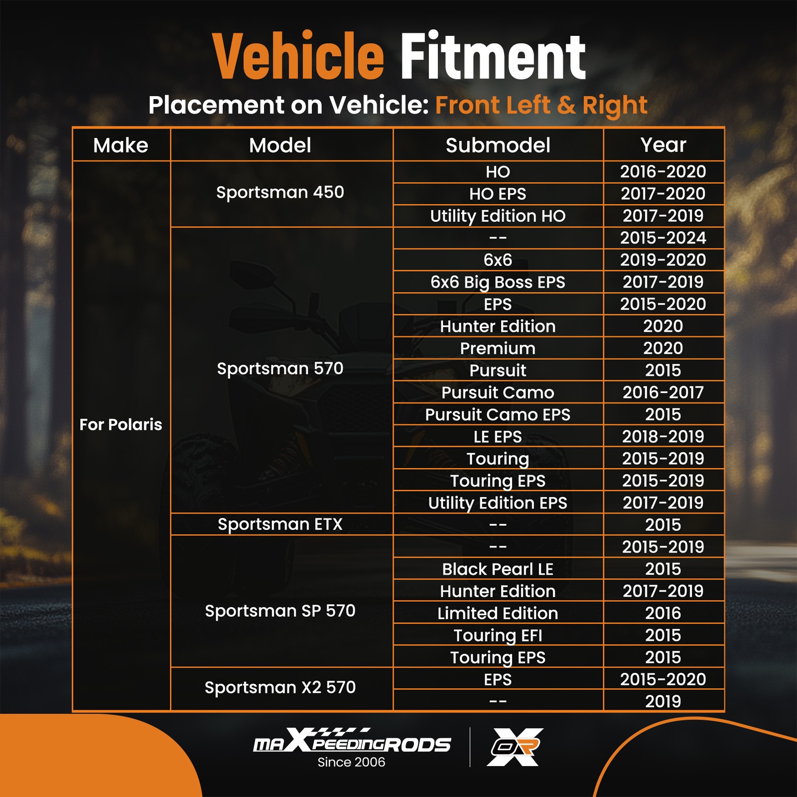 Pair Rear Left Right CV Joint Axle For Polaris Sportsman 450 HO 570 EPS 2016-20