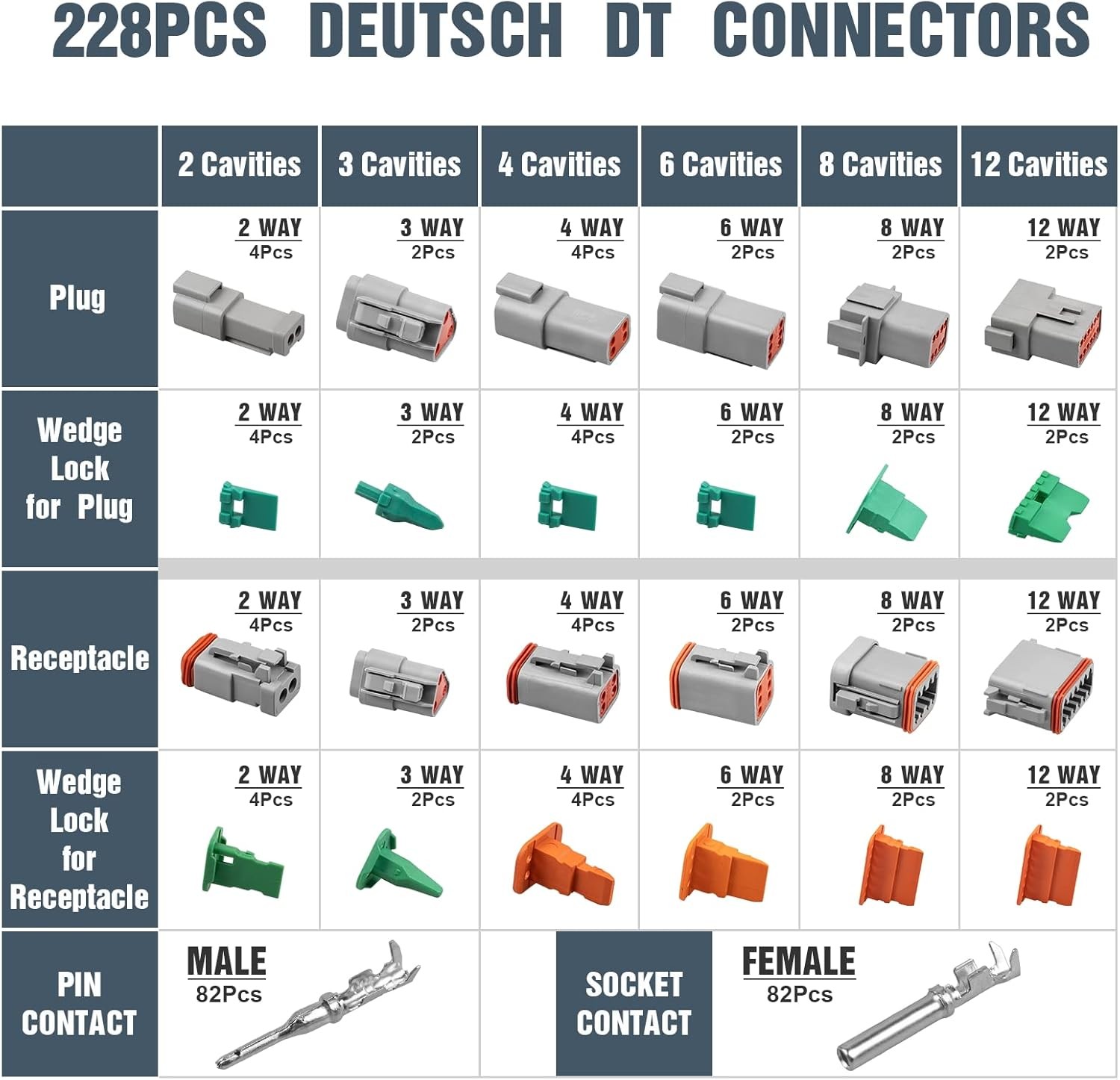 228PCS Deutsch DT Connector Kit 2-12 Pin Automotive Electrical Set 14-18AWG