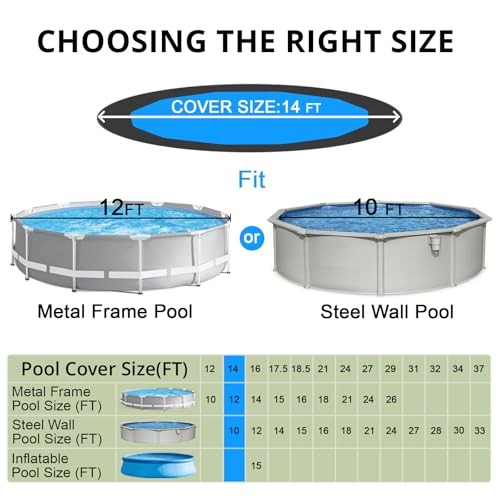 800D Winter Pool Cover 12FT Round [2025 Upgraded Heavy Duty 12Ft (Round Pool)