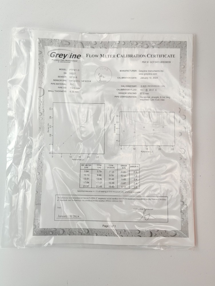 Greyline PTFM 1.0 Transit Time Flow Meter w/case